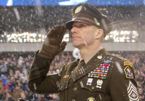 A Comprehensive Guide to the Uniforms of the Kentucky Military