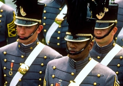 The United States Military Academy: A Historical Overview of the Oldest Military Academy in the US